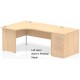 Rayleigh Panel End Desk with 800 Deep Pedestal Set